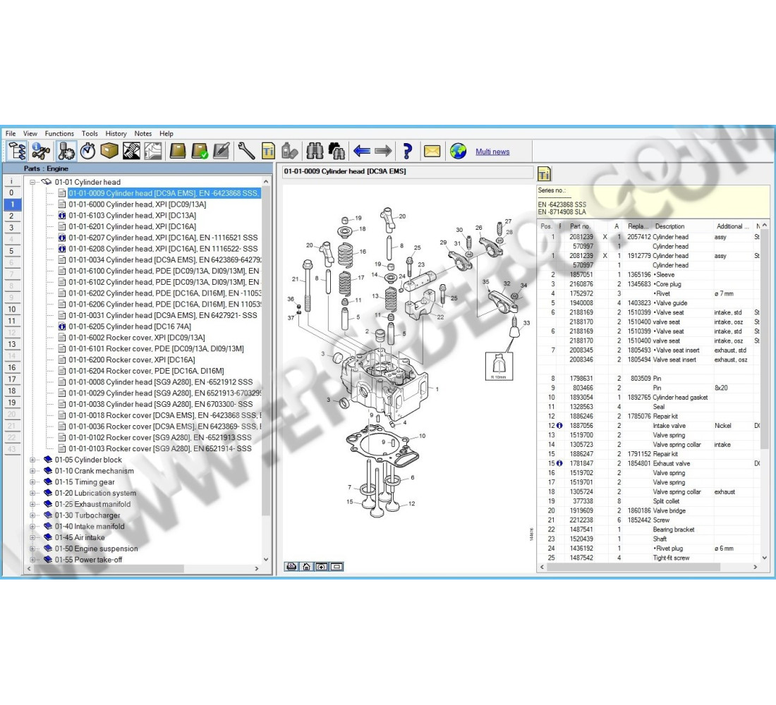 Scania Multi Truck / Bus EPC parts catalog + service 2024